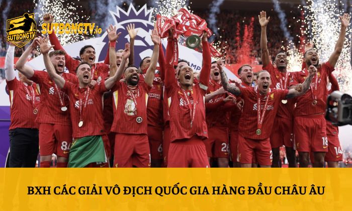Bảng xếp hạng 64 BXH các giải vô địch quốc gia hàng đầu châu Âu