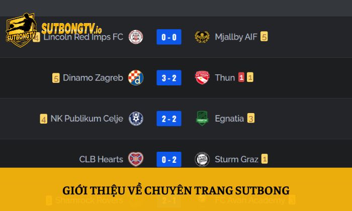 Giới thiệu Sutbong 1 Giới thiệu về chuyên trang Sutbong