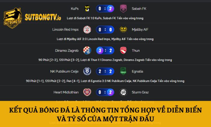 Kết quả bóng đá 1 Kết quả bóng đá là thông tin tổng hợp về diễn biến và tỷ số của một trận đấu